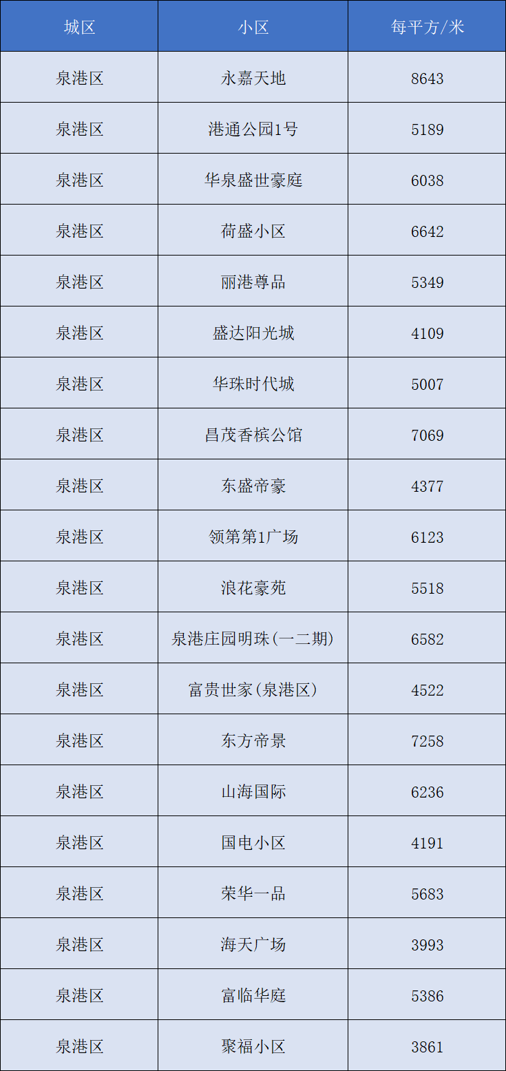 烟雨故人归_1