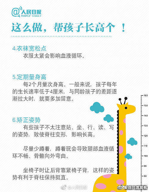 最新长高方法,“揭秘增高新技巧”