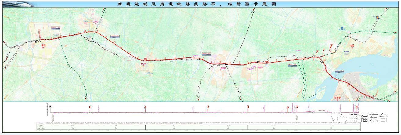 东台高铁进展速递