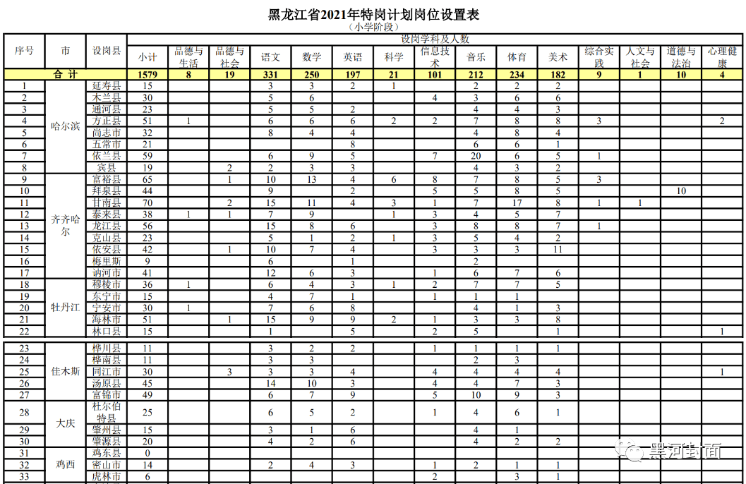 最新国内新闻 第2页