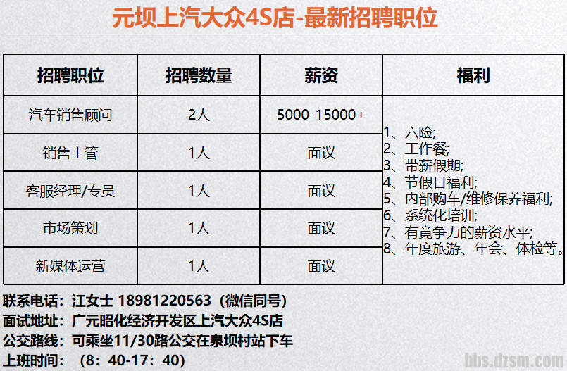 广元宝轮招聘资讯速递