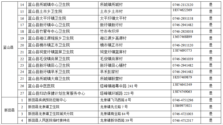 舟山房产资讯平台全新上线