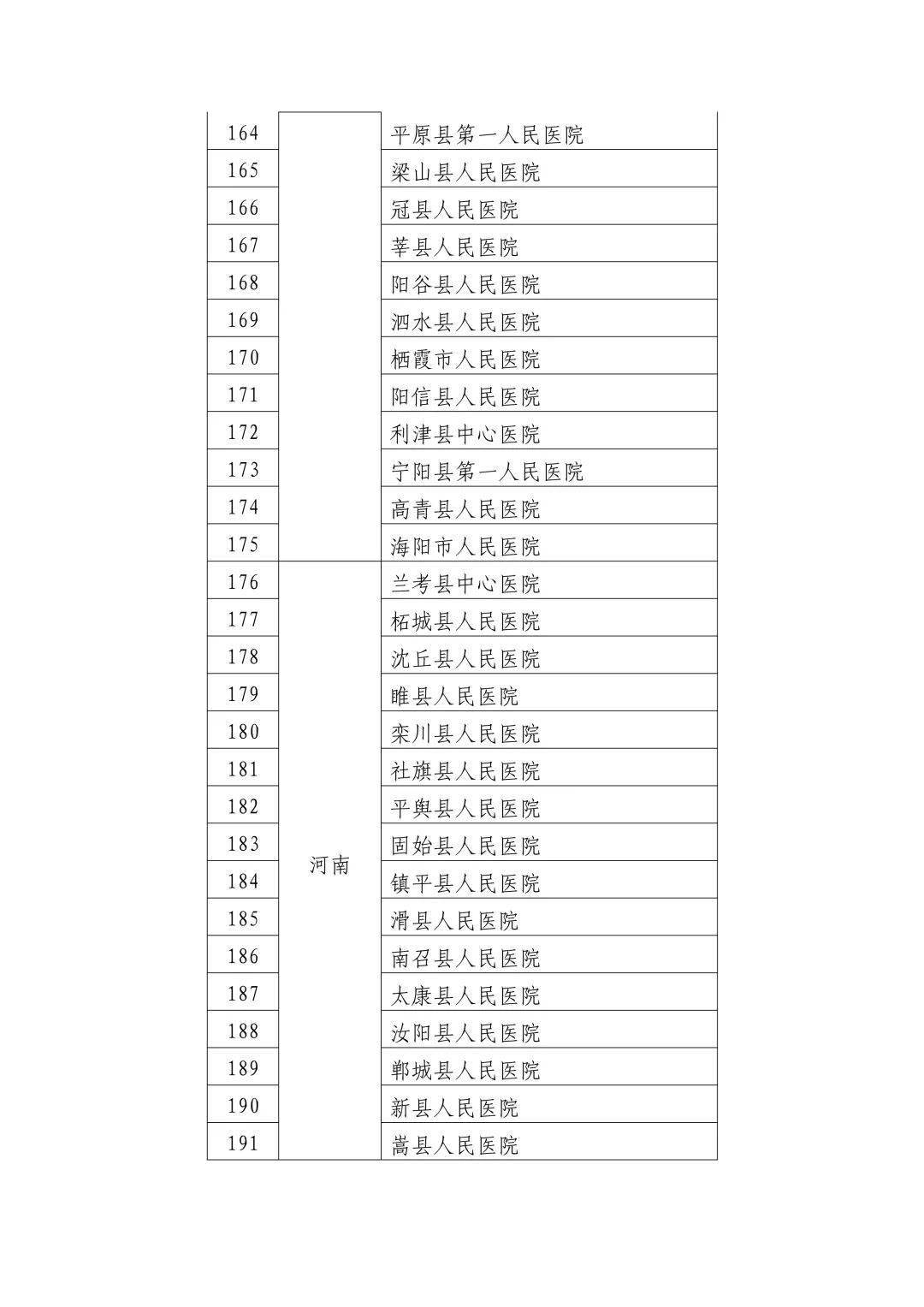 央视发布疱疹治疗新进展