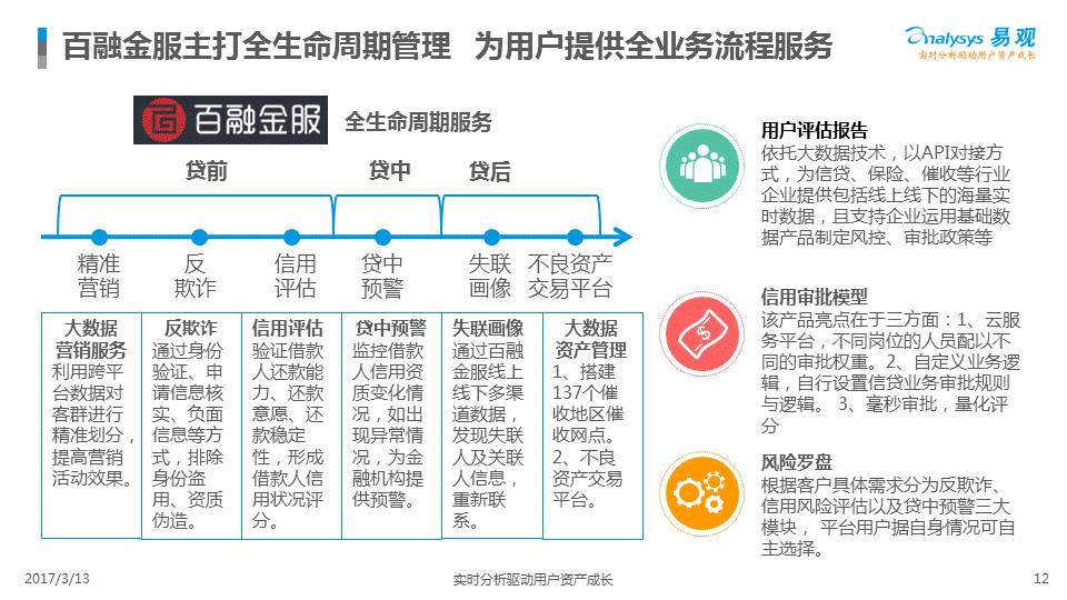 最新征信业管理条例｜征信行业新规解读