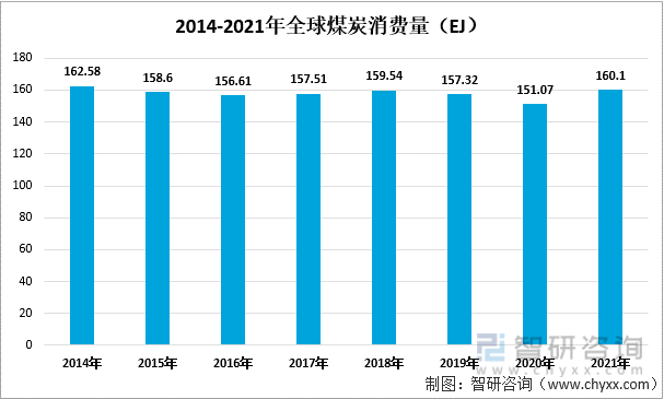 全球焦煤市场喜讯：最新价格稳健上涨，前景光明！