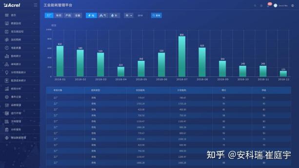 2025年度全新种子资源平台大盘点