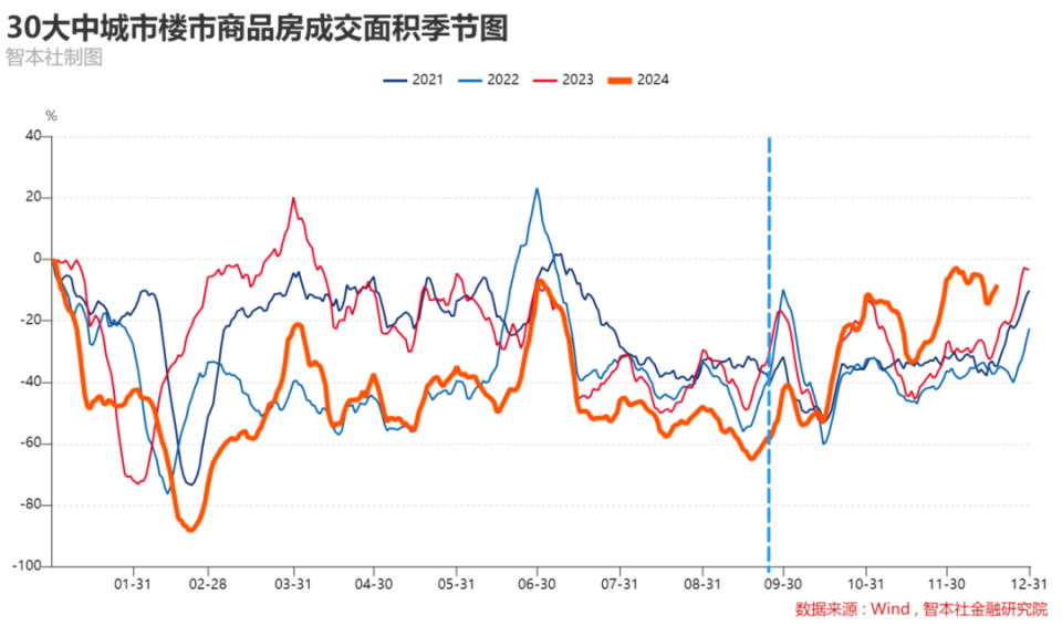 2025年山东禹城房地产市场最新价格动态解析