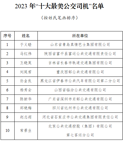 石首市最新人事变动揭晓：任免信息大汇总