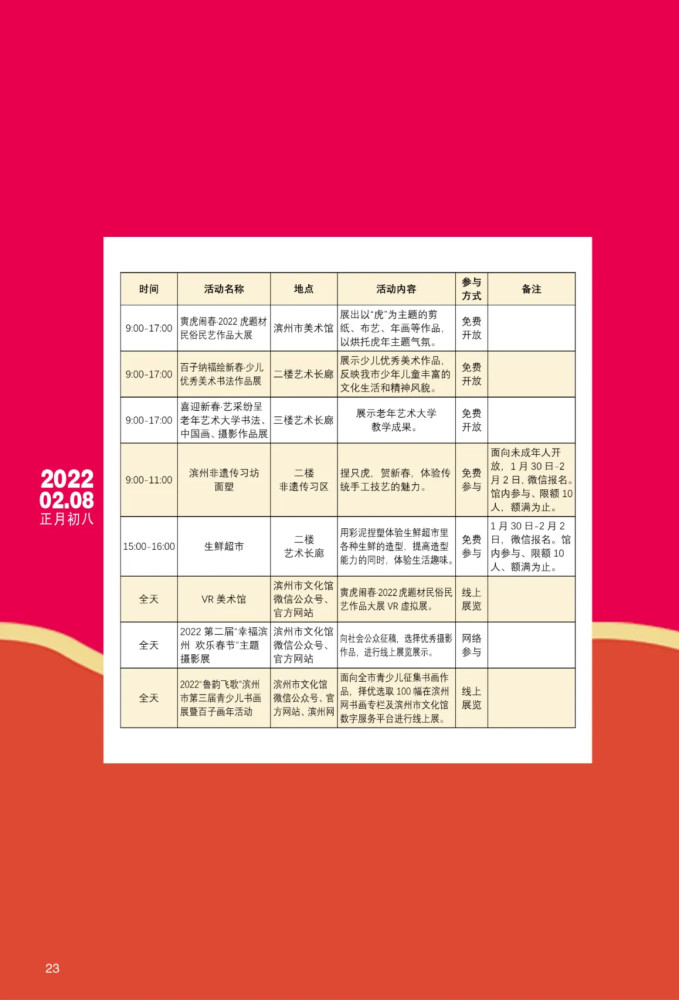 滨州西区新鲜出炉的招聘资讯汇总，岗位更新一览无遗