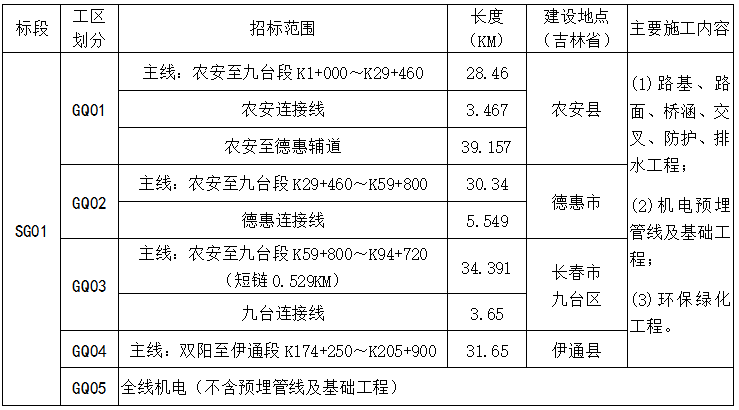 宝应地区最新停电公告速览