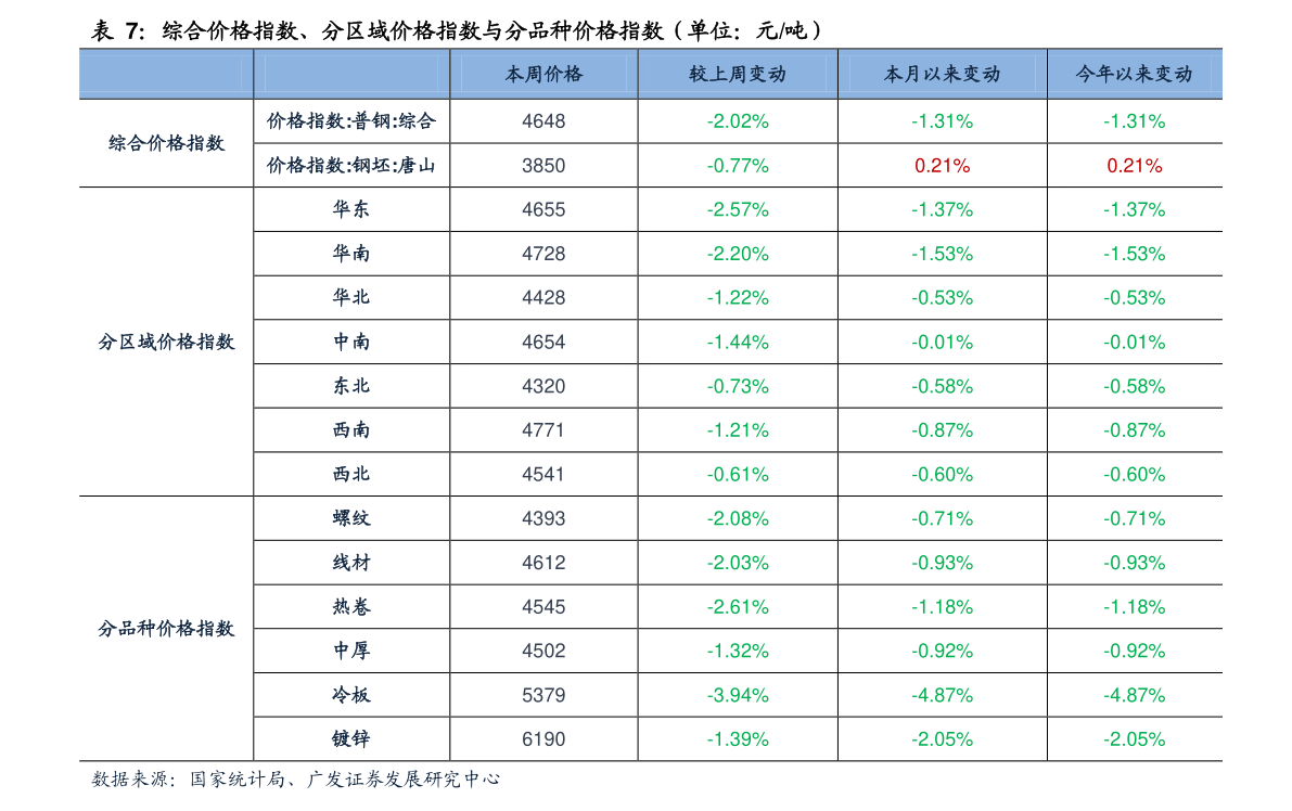 300128股票最新动态解析