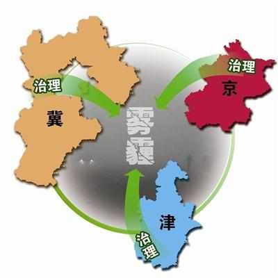 保定融入北京版图：最新政策解读与影响全解析