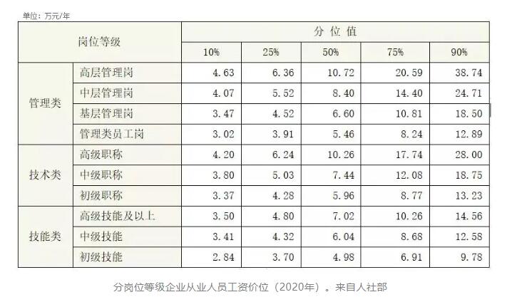 淮上洪渊现任职位大揭秘：最新官方职务全解析