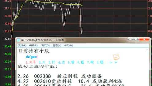 谈股论金廖英强博客最新