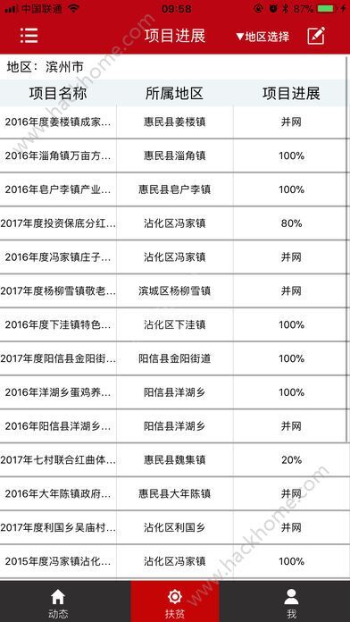 滨州地区最新揭晓的手机号码资讯汇总